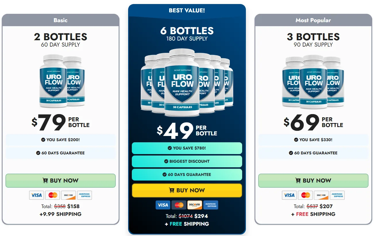Uroflow supplement pricing packages and order options
